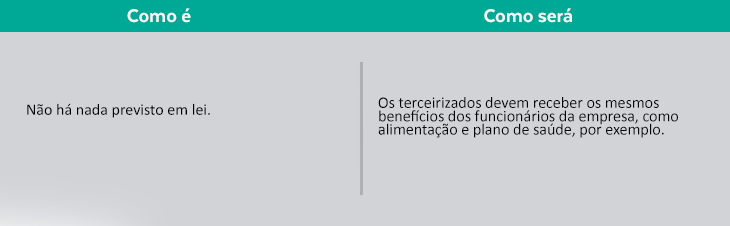 terceirizacao1